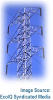 Image source: EcoIQ Syndicated Media