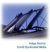 Image Source EcoIQ Syndicated Media